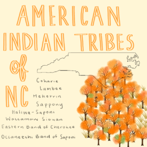American Indian Tribes of North Carolina