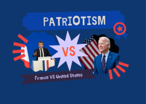 Patriotism in America Versus France